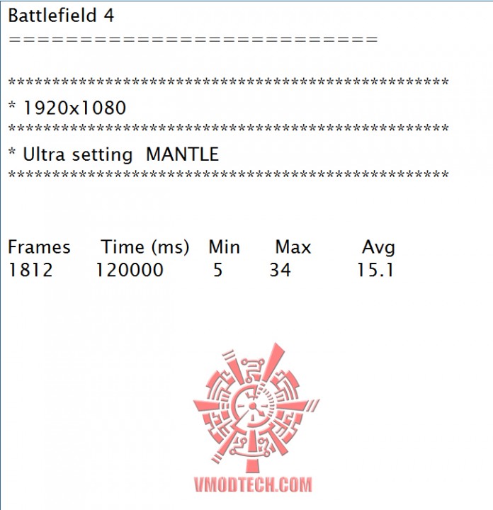 bf4 mantle 696x720 SAPPHIRE R7 250 1GB GDDR5 WITH BOOST