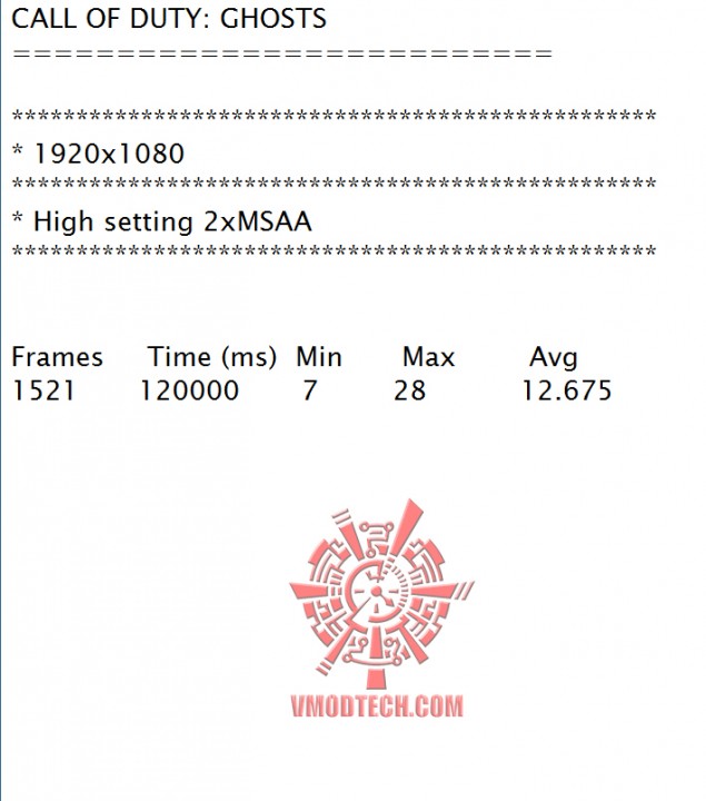 call 635x720 SAPPHIRE R7 250 1GB GDDR5 WITH BOOST