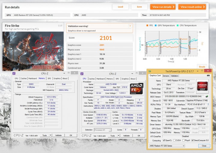 fire 719x511 SAPPHIRE R7 250 1GB GDDR5 WITH BOOST