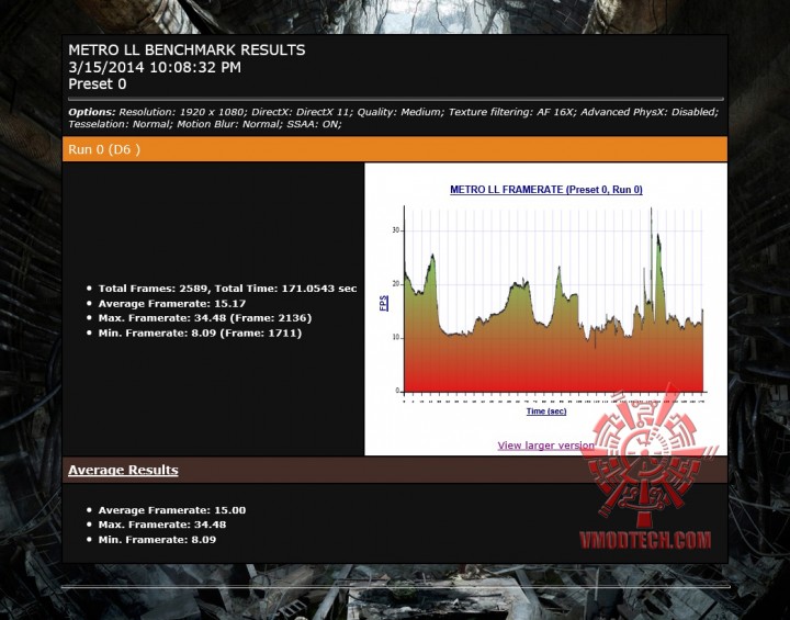 mtll 720x565 SAPPHIRE R7 250 1GB GDDR5 WITH BOOST