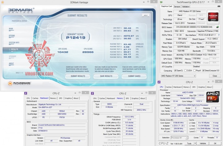 vantage 720x470 SAPPHIRE R7 250 1GB GDDR5 WITH BOOST