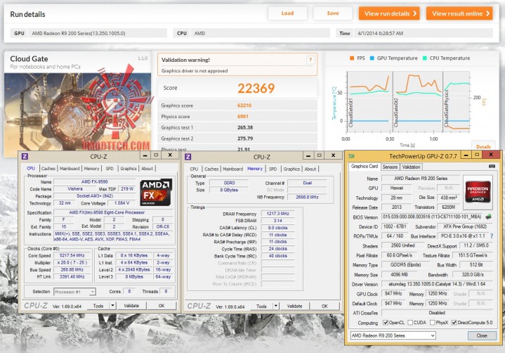 cloud 719x502 XFX R9 290 4GB GDDR5 