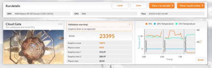 cloud oc 720x233 XFX R9 290 4GB GDDR5 