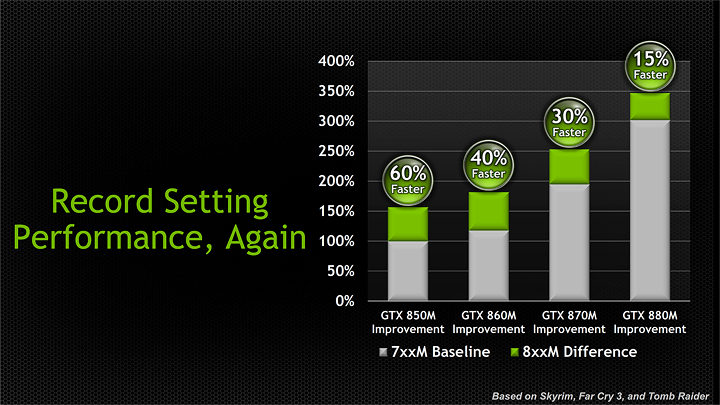 geforce-800m-press-deck-v13_011