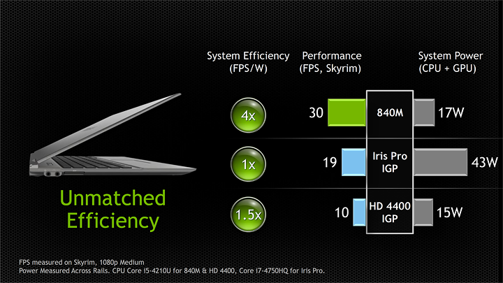 geforce-800m-press-deck-v13_030