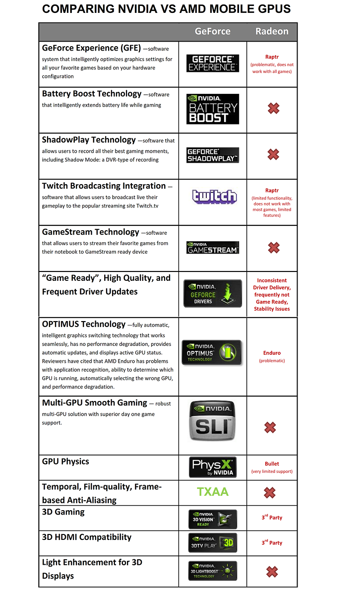 gtx_800m_reviewers-guide_final_010