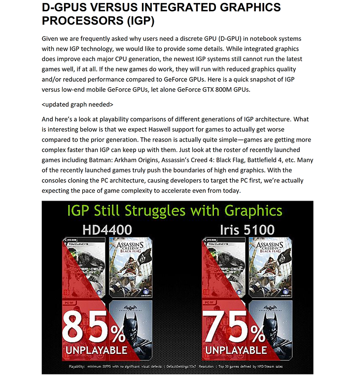 gtx 800m reviewers guide final 048 NVIDIA GeForce 800M @ SINGAPORE