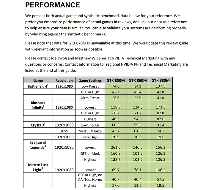 gtx 800m reviewers guide final 050 NVIDIA GeForce 800M @ SINGAPORE