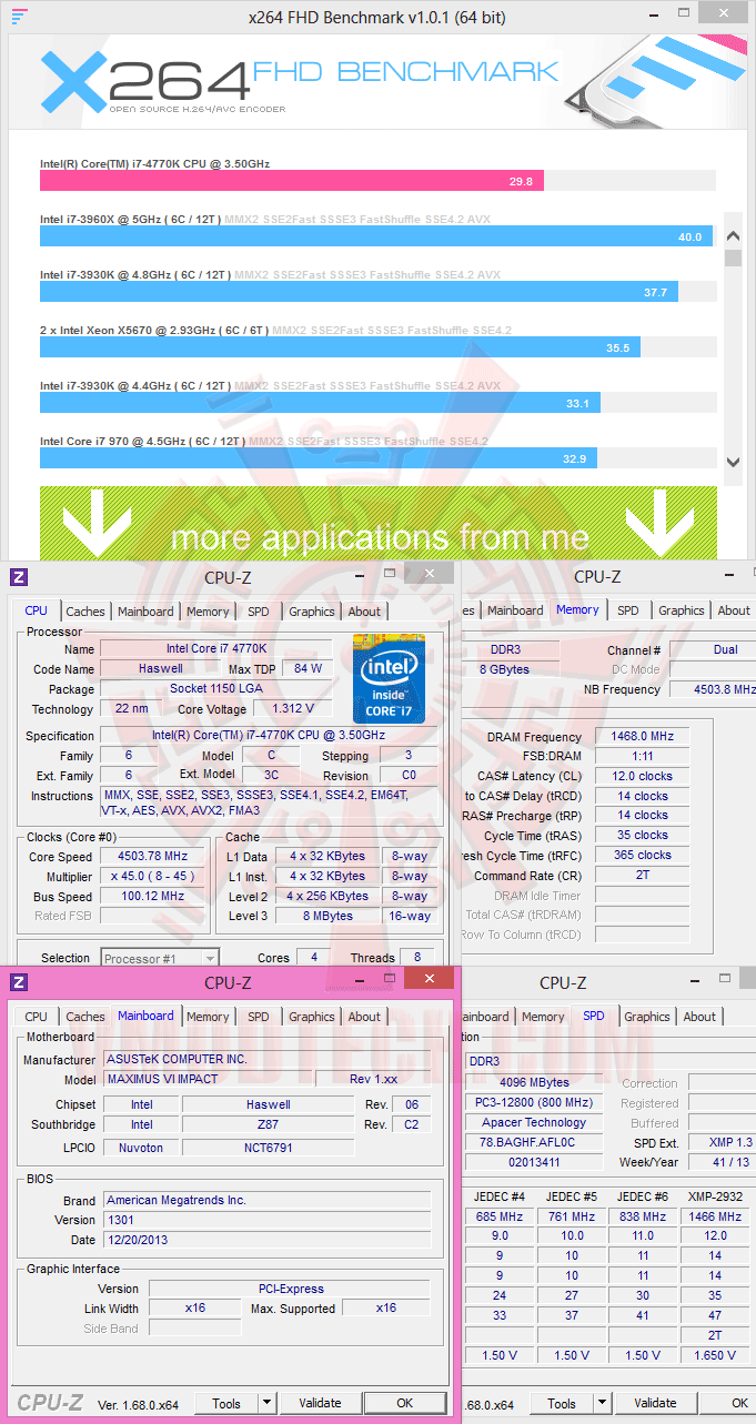 x264 1 Apacer Thunderbird PC3 23400 DDR3 2933 8GB Memory Kit Review