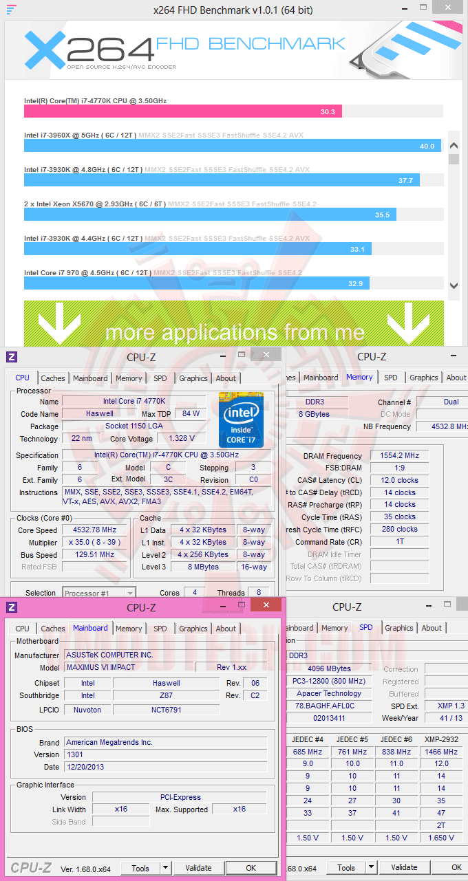 x264 2 Apacer Thunderbird PC3 23400 DDR3 2933 8GB Memory Kit Review