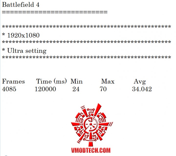 bf4 720x638 GeForce 337.50 Beta Performance Drivers 