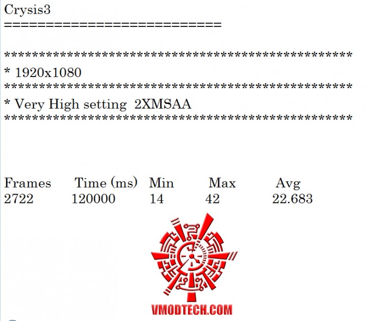 crysis3 720x633 GeForce 337.50 Beta Performance Drivers 