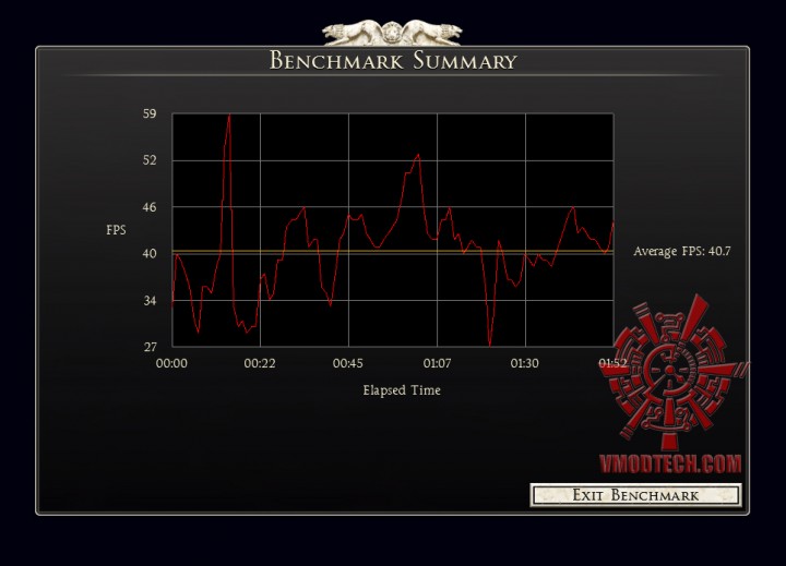 rome2 720x519 GeForce 337.50 Beta Performance Drivers 