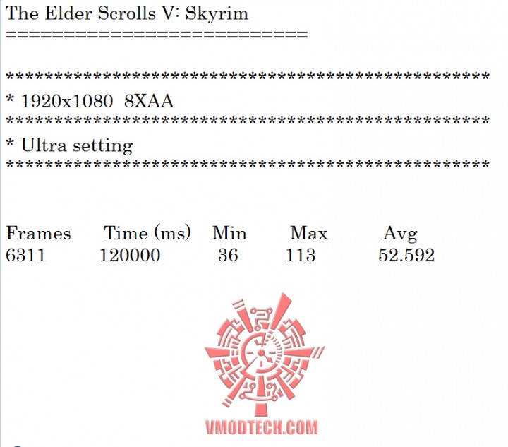 skyrim 720x633 GeForce 337.50 Beta Performance Drivers 