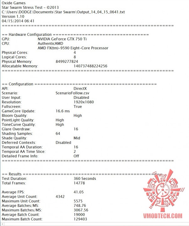 star1 603x720 GeForce 337.50 Beta Performance Drivers 