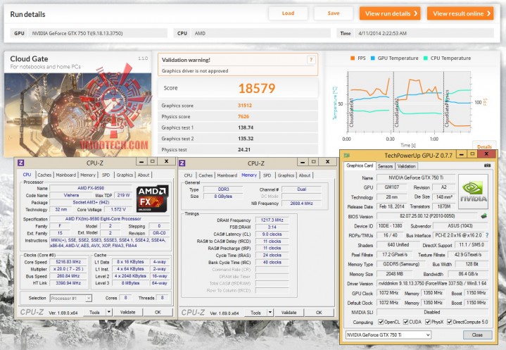 cloud 719x497 ASUS GTX750TI OC 2GD5