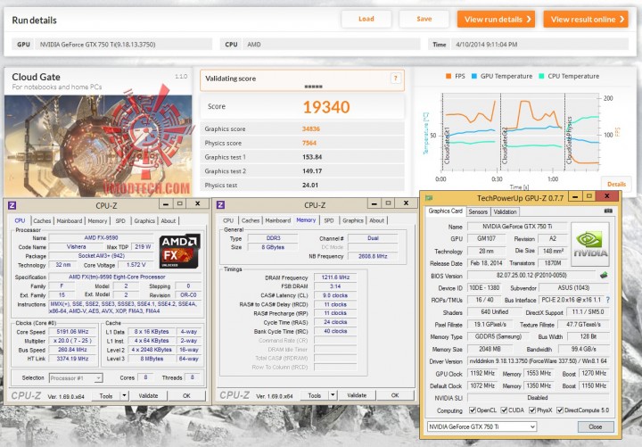 cloud oc 720x501 ASUS GTX750TI OC 2GD5