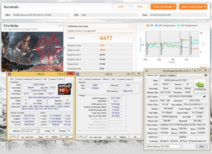 fire oc 720x522 ASUS GTX750TI OC 2GD5