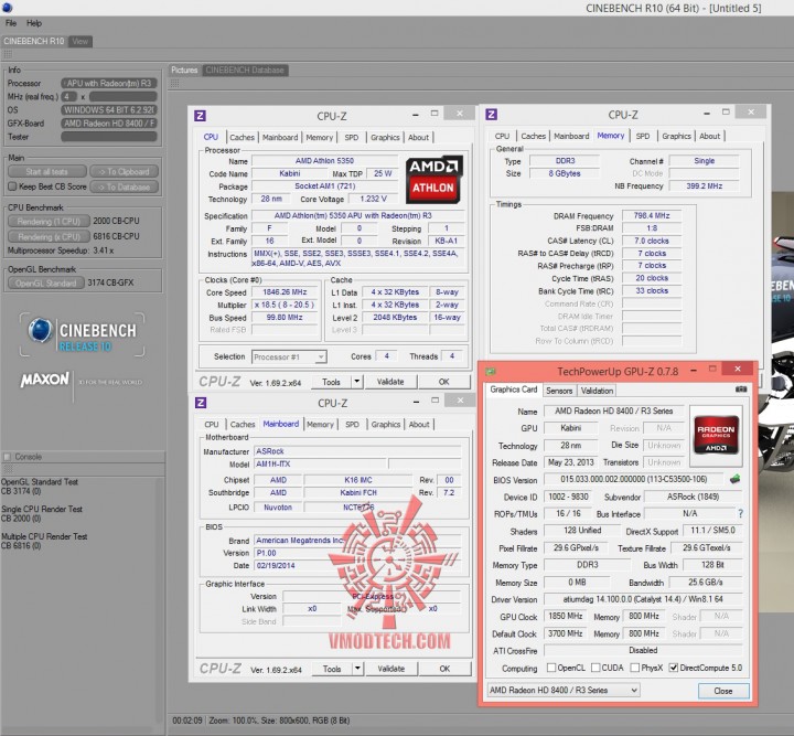 cine10 720x667 AMD Athlon 5350 APU “Kabini” & ASRock AM1H ITX Review