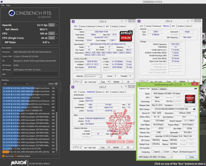 cine15 719x578 AMD Athlon 5350 APU “Kabini” & ASRock AM1H ITX Review