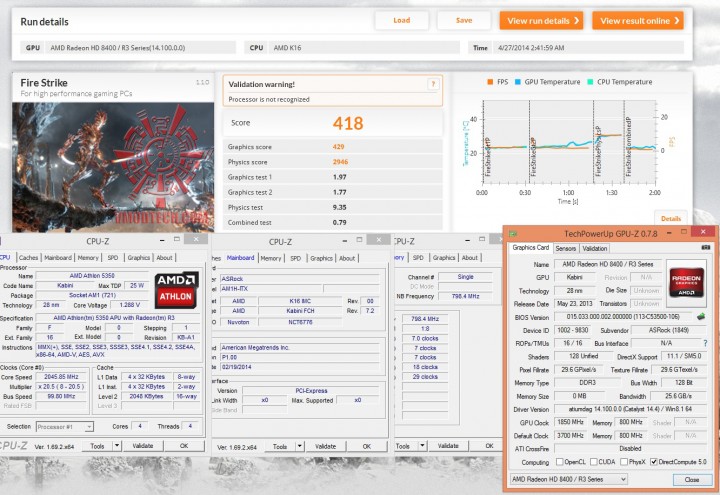 fire 720x495 AMD Athlon 5350 APU “Kabini” & ASRock AM1H ITX Review