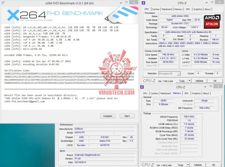 x264 2 720x535 AMD Athlon 5350 APU “Kabini” & ASRock AM1H ITX Review