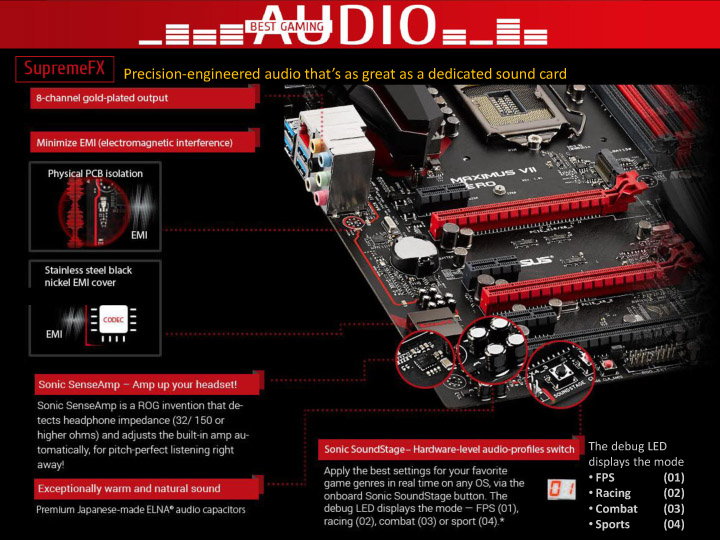 asus z97 seminar 105 พาเที่ยวชมงาน The 2014 ASUS Technical Seminar งานเปิดตัว Asus Z97 Series Motherboard