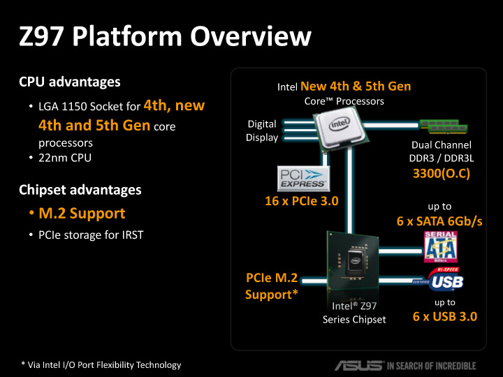 asus z97 seminar 12 พาเที่ยวชมงาน The 2014 ASUS Technical Seminar งานเปิดตัว Asus Z97 Series Motherboard