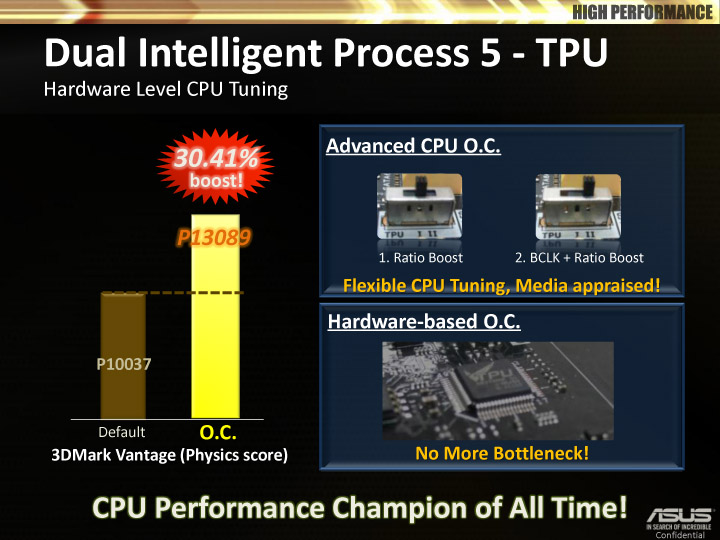 asus z97 seminar 21 พาเที่ยวชมงาน The 2014 ASUS Technical Seminar งานเปิดตัว Asus Z97 Series Motherboard