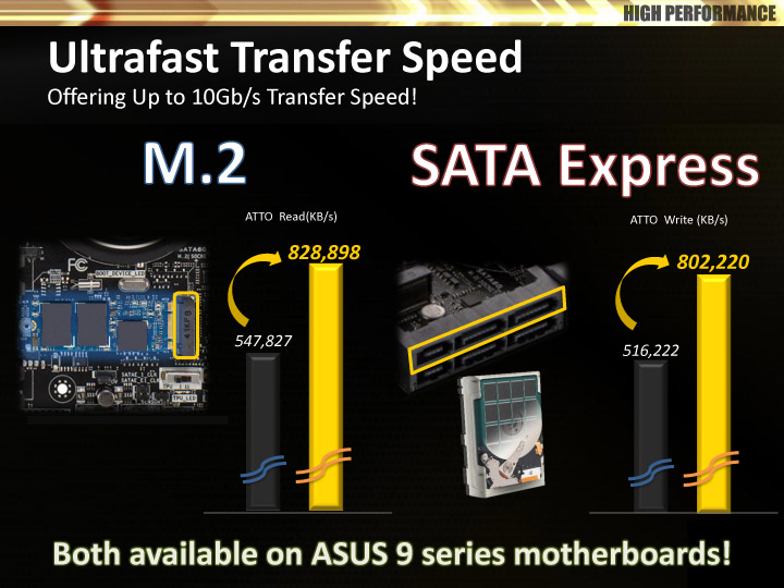 asus z97 seminar 30 พาเที่ยวชมงาน The 2014 ASUS Technical Seminar งานเปิดตัว Asus Z97 Series Motherboard