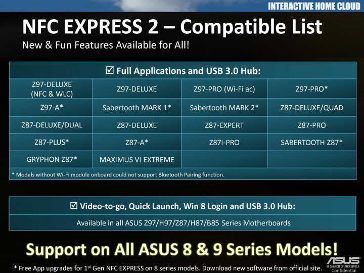 asus z97 seminar 53 พาเที่ยวชมงาน The 2014 ASUS Technical Seminar งานเปิดตัว Asus Z97 Series Motherboard