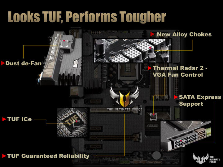 asus z97 seminar 57 พาเที่ยวชมงาน The 2014 ASUS Technical Seminar งานเปิดตัว Asus Z97 Series Motherboard