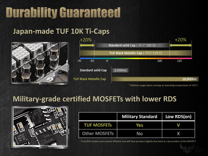 asus z97 seminar 76 พาเที่ยวชมงาน The 2014 ASUS Technical Seminar งานเปิดตัว Asus Z97 Series Motherboard