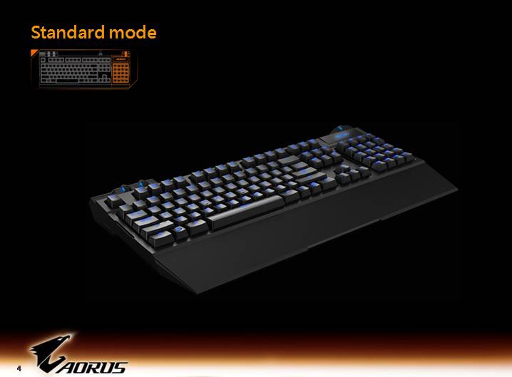 aorus-slide-4