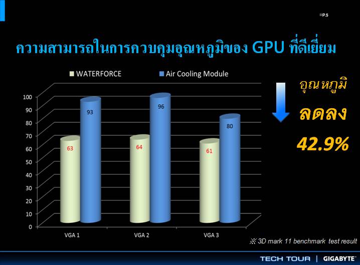 vga-slide-6