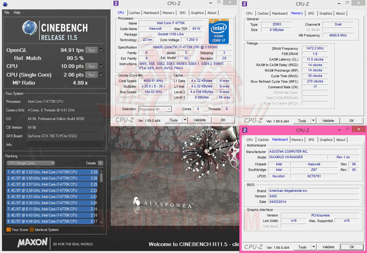 c115 ASUS ROG MAXIMUS VII RANGER Motherboard Review