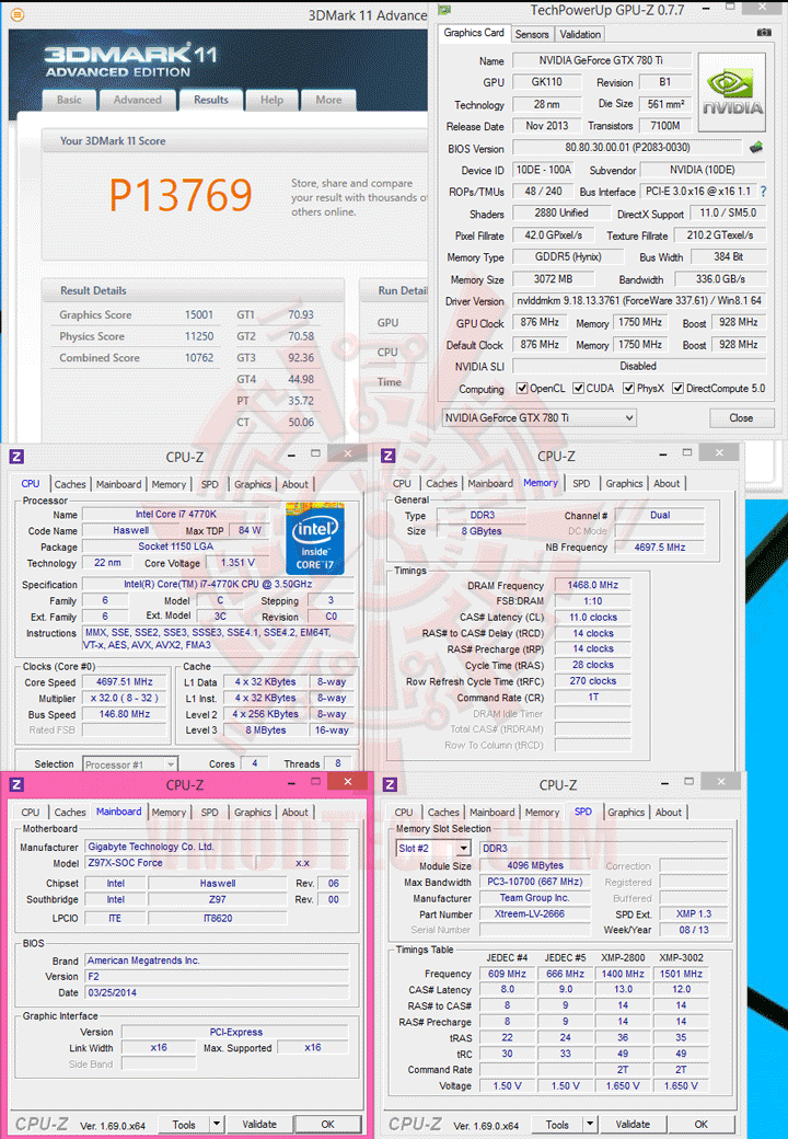 11 GIGABYTE Z97X SOC Force Motherboard Review