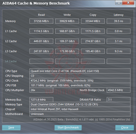 e1 GIGABYTE Z97X UD5H Motherboard Review