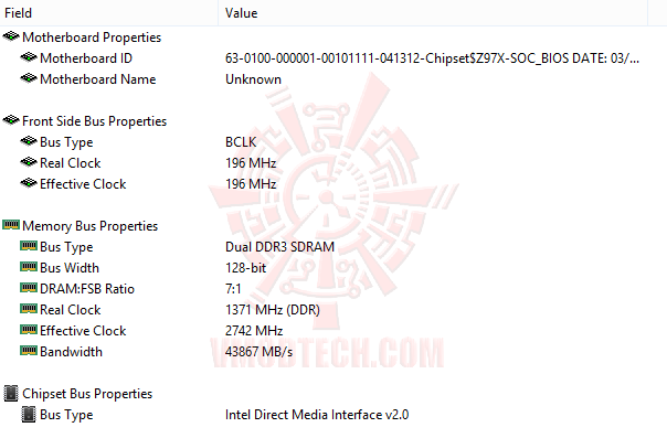 ed2 2 GIGABYTE Z97X SOC Force Motherboard Review PART II