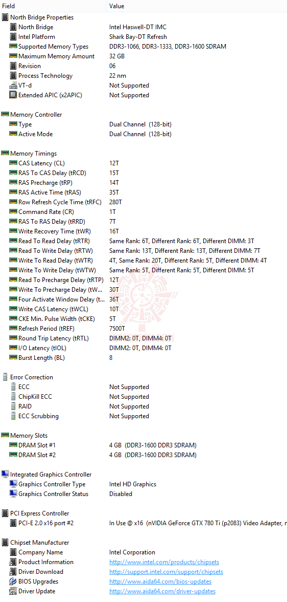 ed3 ASUS ROG MAXIMUS VII GENE Motherboard Review