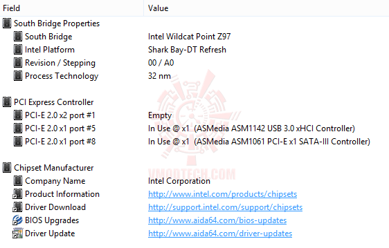 ed4 ASUS ROG MAXIMUS VII GENE Motherboard Review