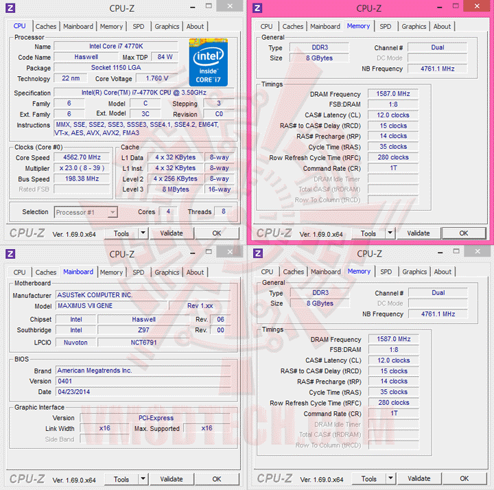 uncore ASUS ROG MAXIMUS VII GENE Motherboard Review