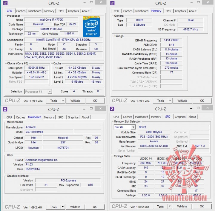 5ghz 720x707 ASRock Booth @ COMPUTEX TAIPEI 2014 (ASRock Z97 Extreme4)