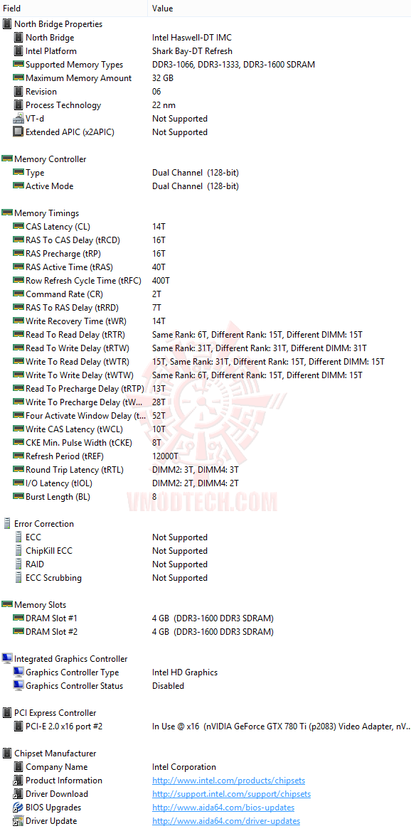 ed3 GIGABYTE Z97N GAMING 5 Motherboard Review