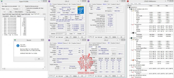 hyperpi32 all1 720x323 MSI Z97 GAMING 5 Motherboard Review