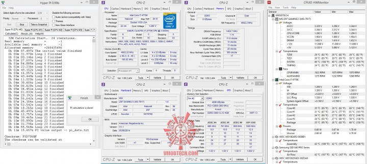 hyperpi321 720x323 MSI Z97 GAMING 5 Motherboard Review