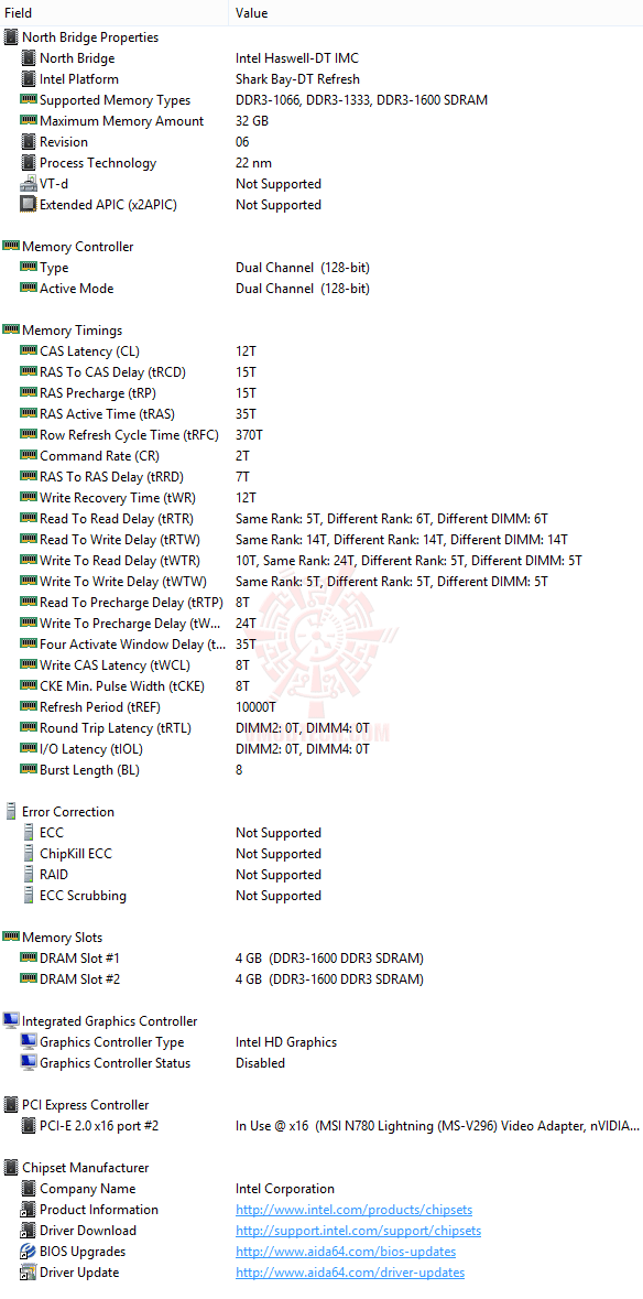 ed3 MSI Z97 XPOWER AC Motherboard Review