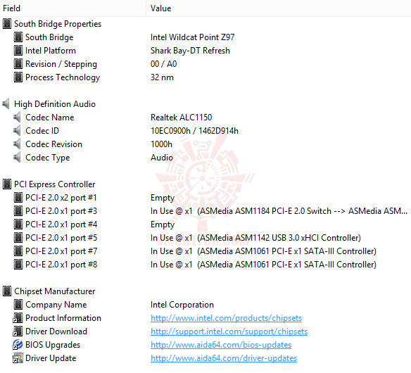 ed4 MSI Z97 XPOWER AC Motherboard Review