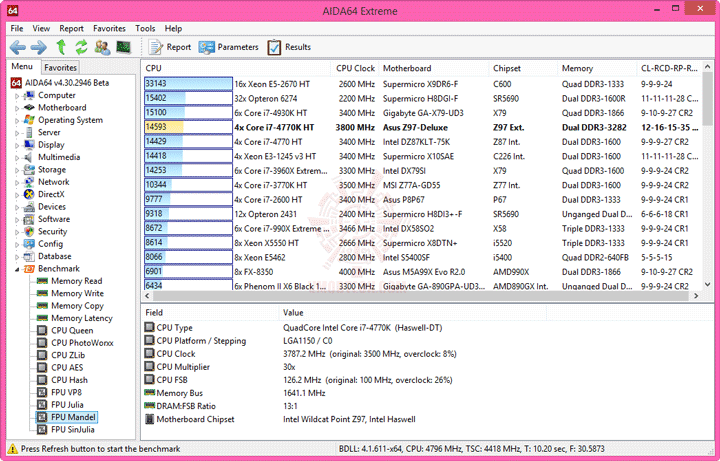 e9 ASUS Z97 DELUXE (NFC & WLC) Motherboard Review