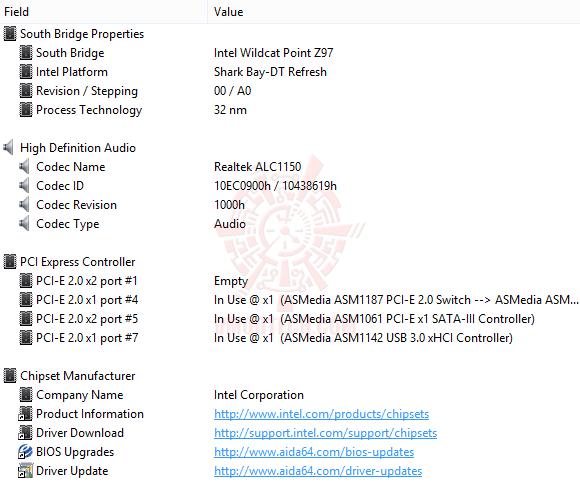 ed4 ASUS Z97 DELUXE (NFC & WLC) Motherboard Review